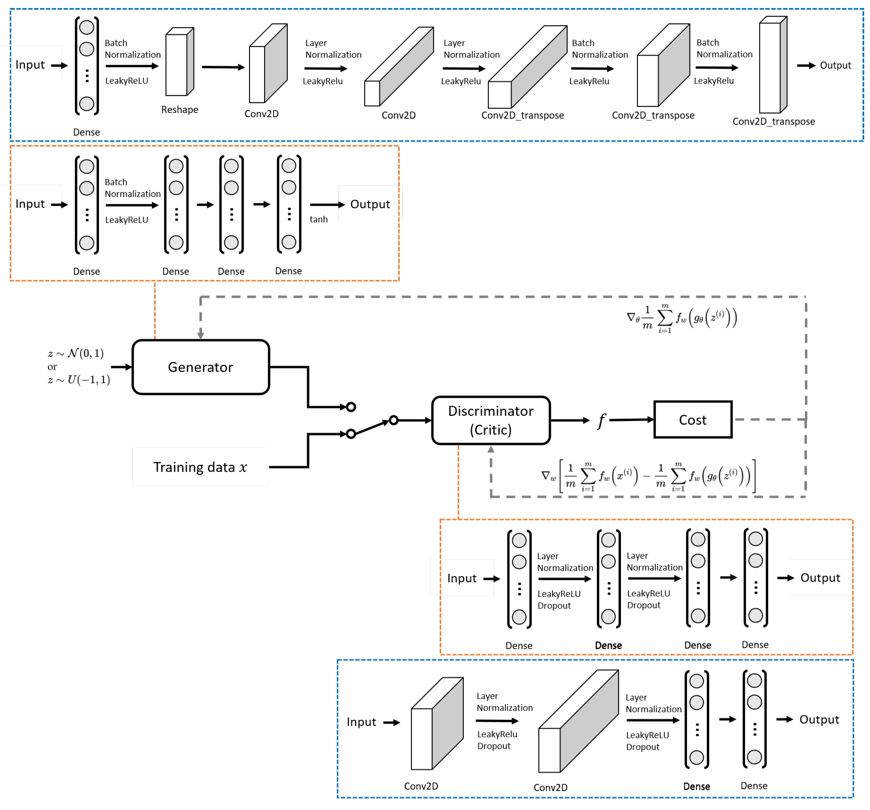 Applsci 12 09209 g001 550
