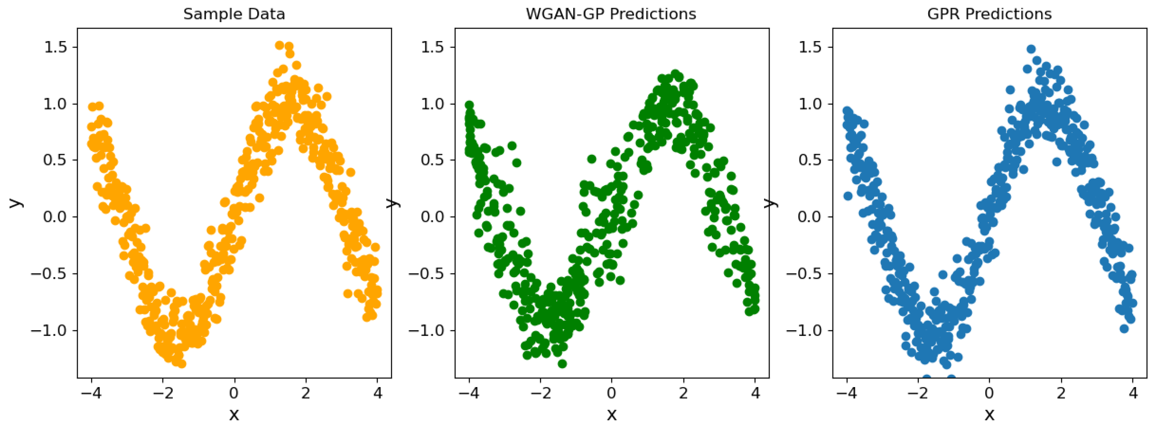 Applsci 12 09209 g002 550