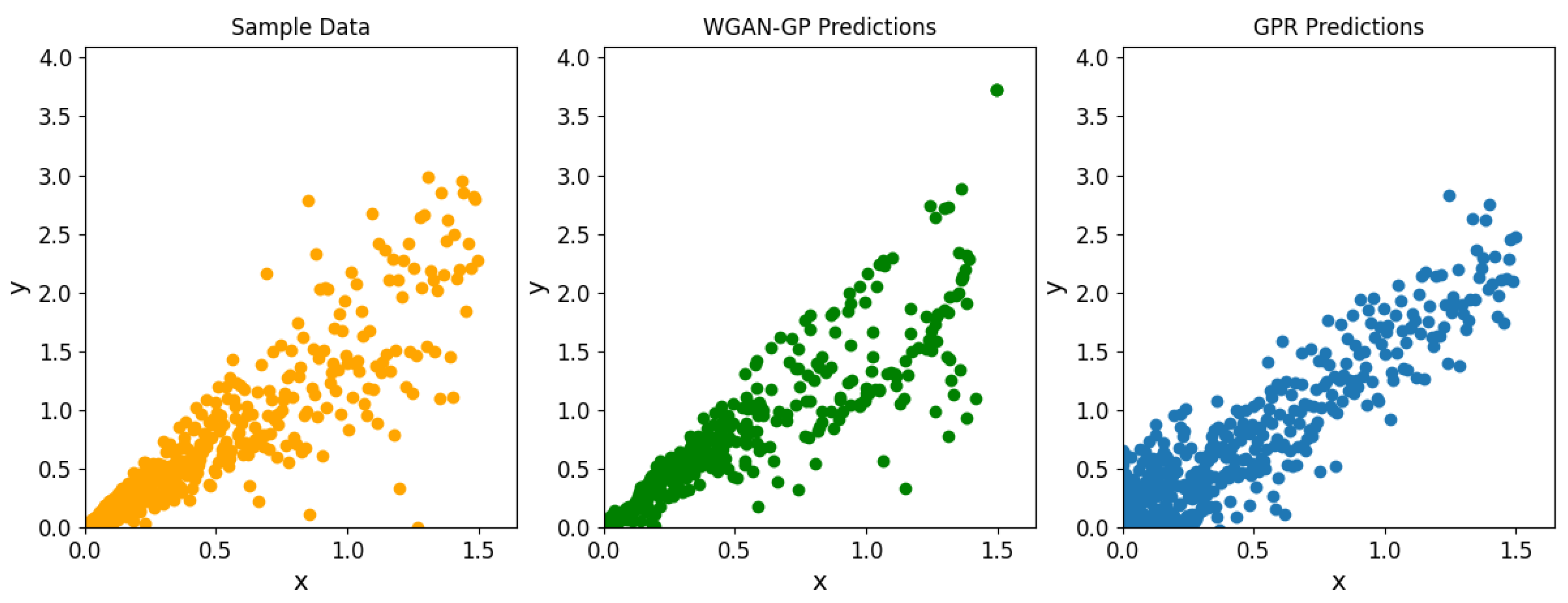 Applsci 12 09209 g005 550