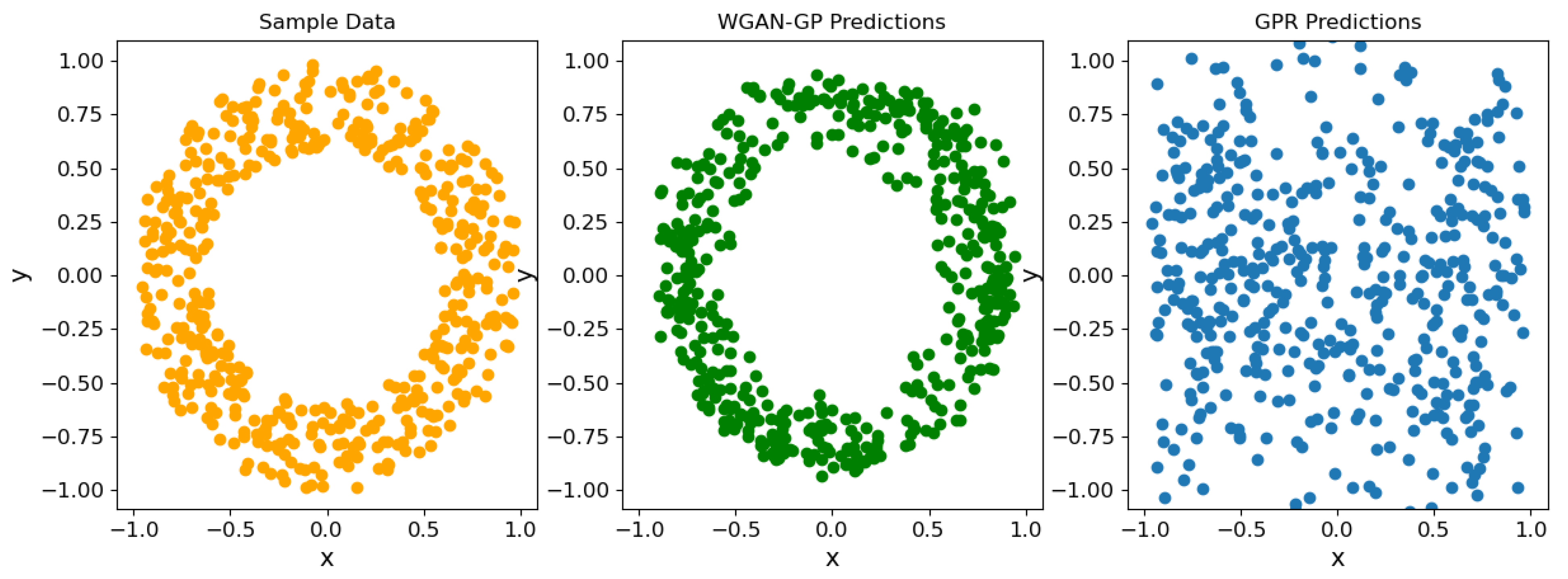 Applsci 12 09209 g006 550