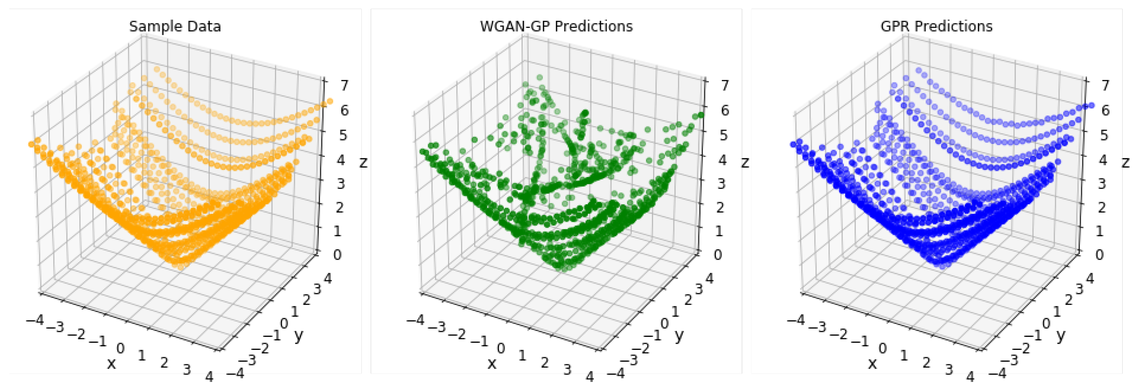 Applsci 12 09209 g010 550