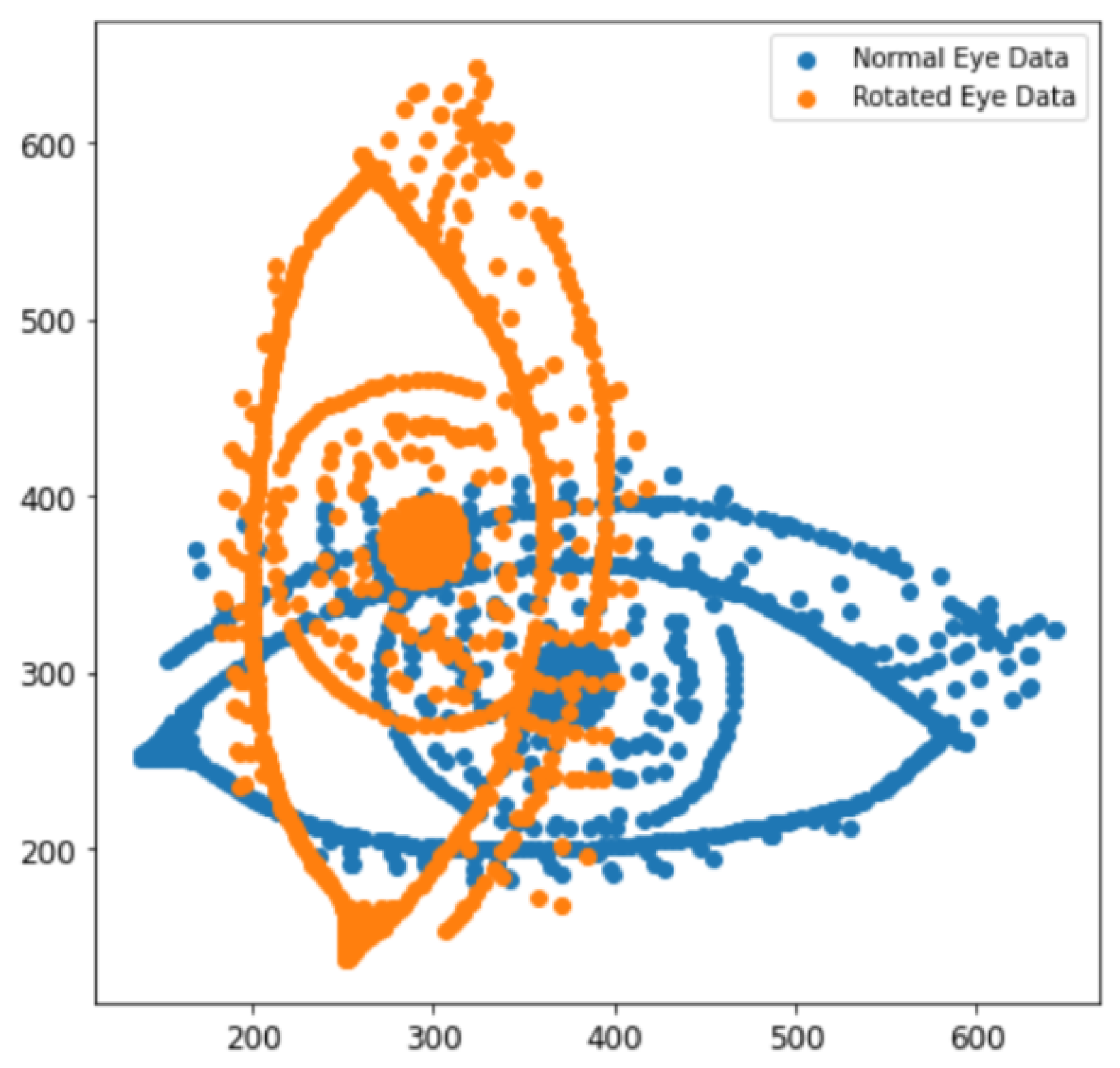 Applsci 12 09209 g013 550