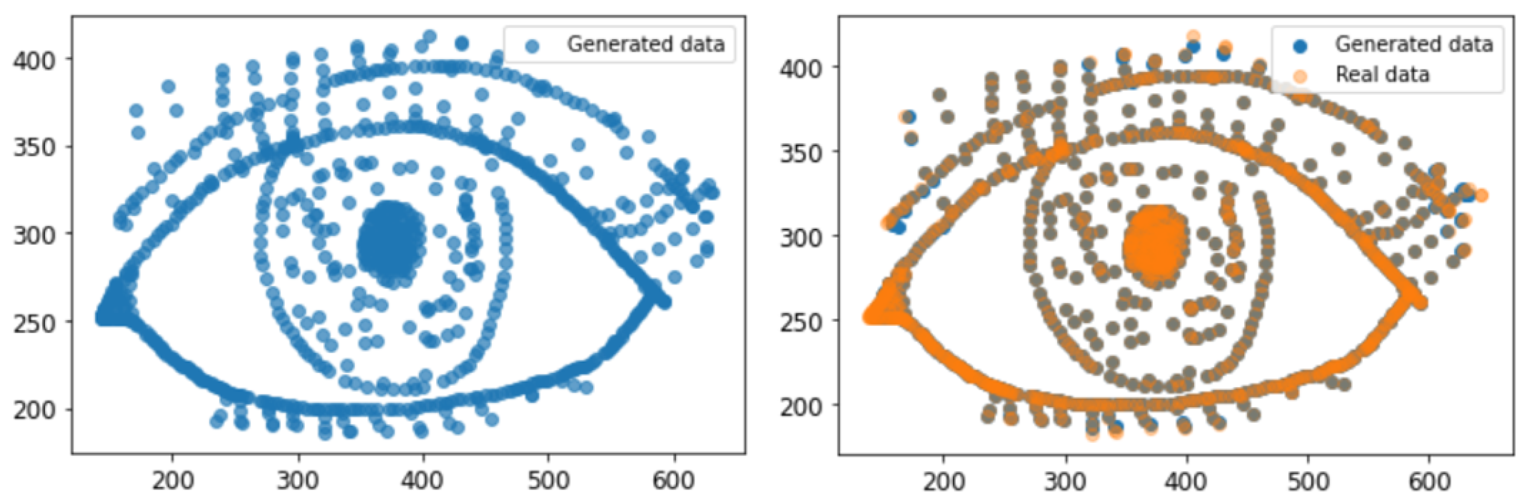 Applsci 12 09209 g016 550
