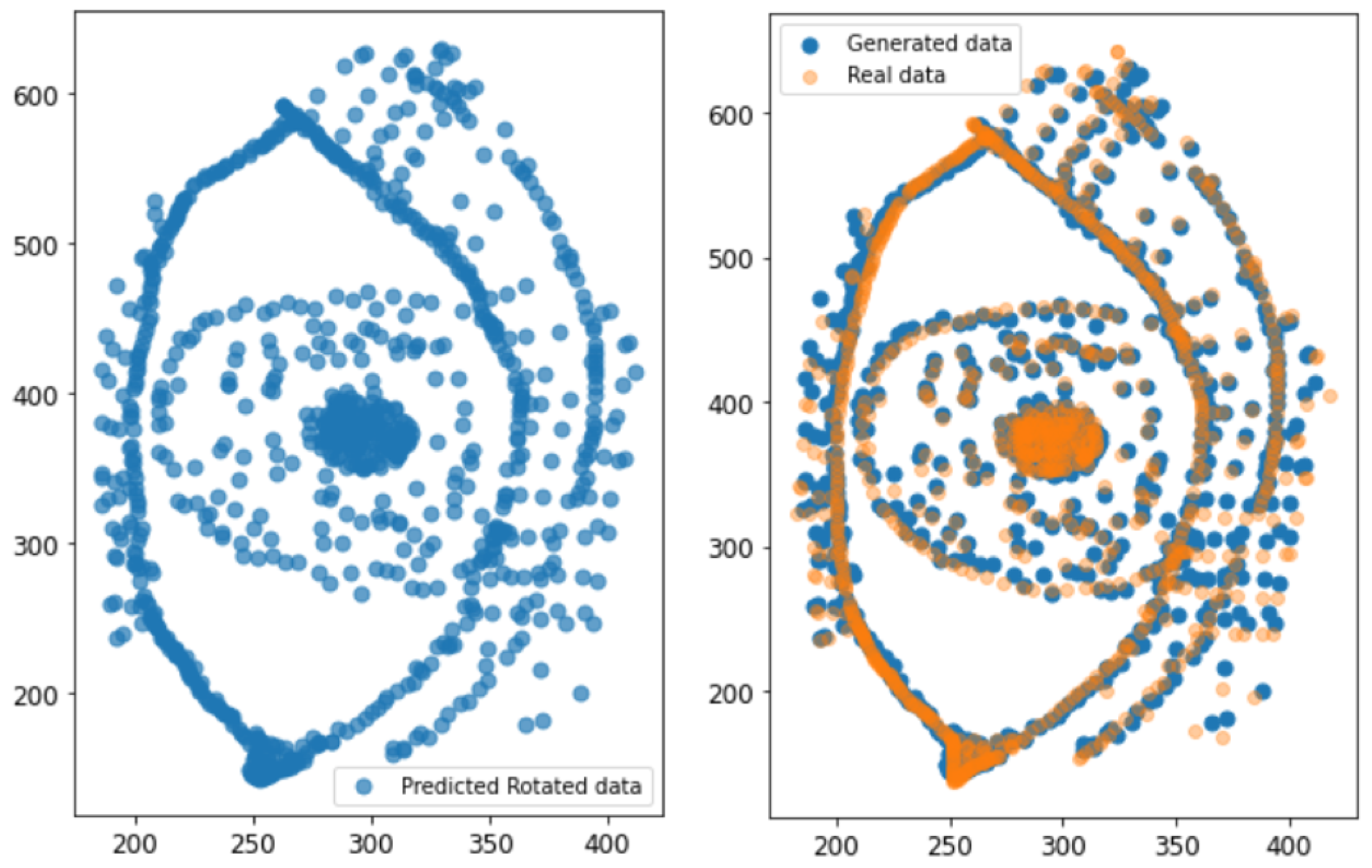 Applsci 12 09209 g017 550