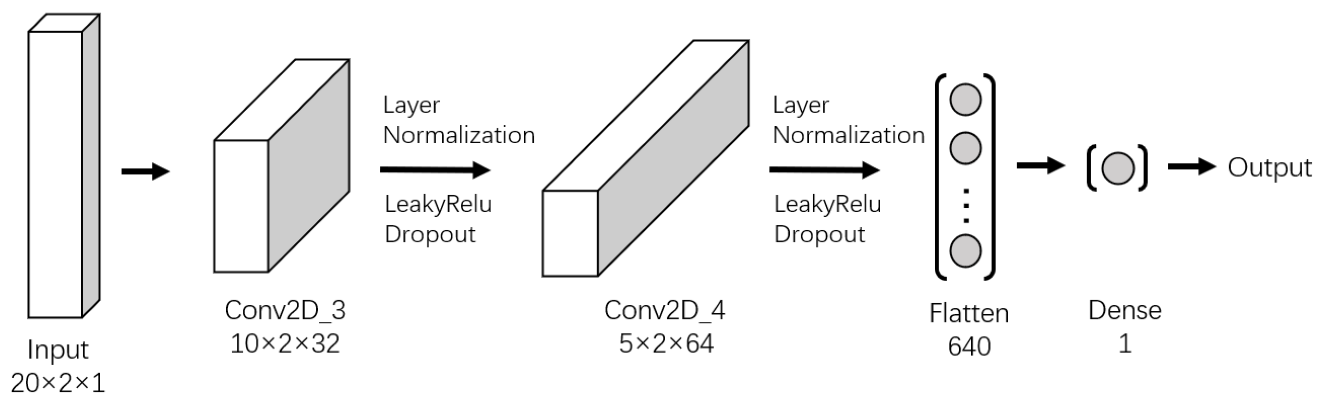 Applsci 12 09209 g019 550