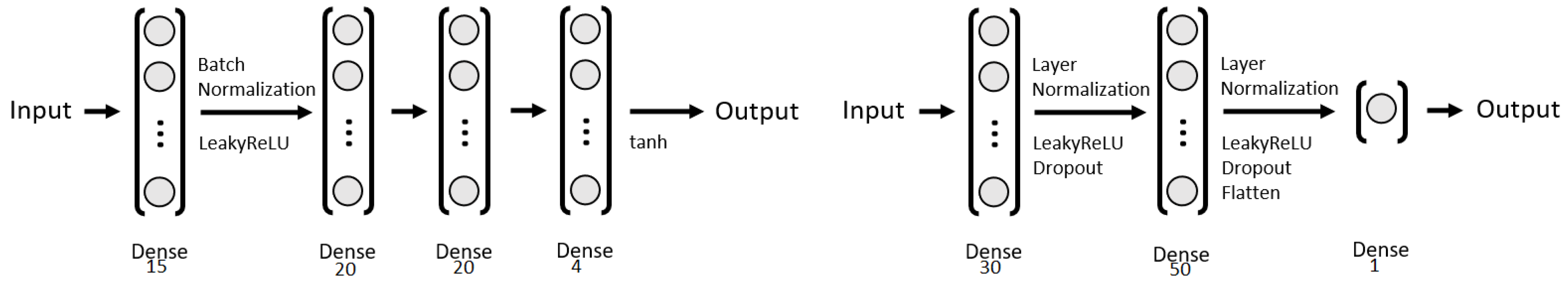 Applsci 12 09209 g022 550