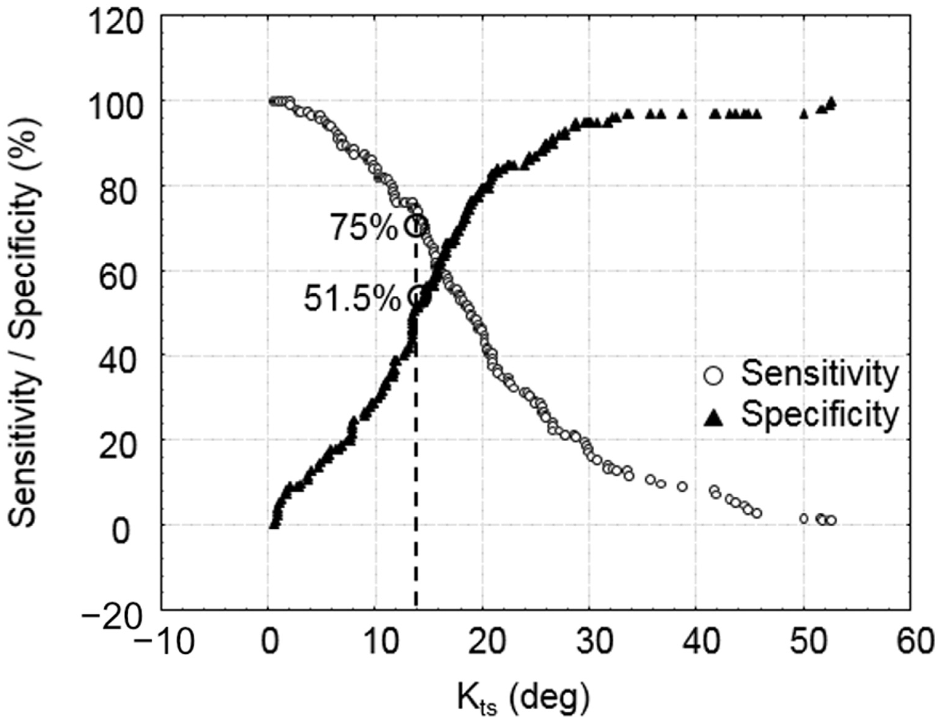 Applsci 12 09210 g004