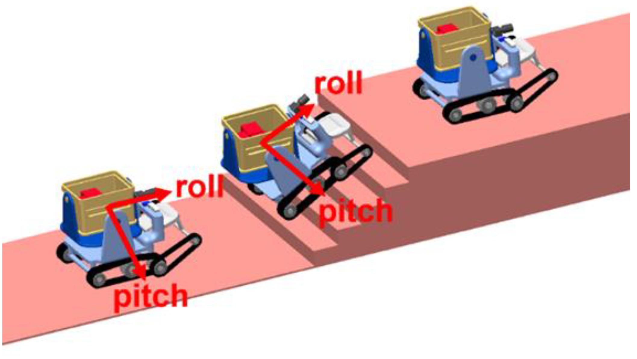 Applsci 12 09214 g001 550