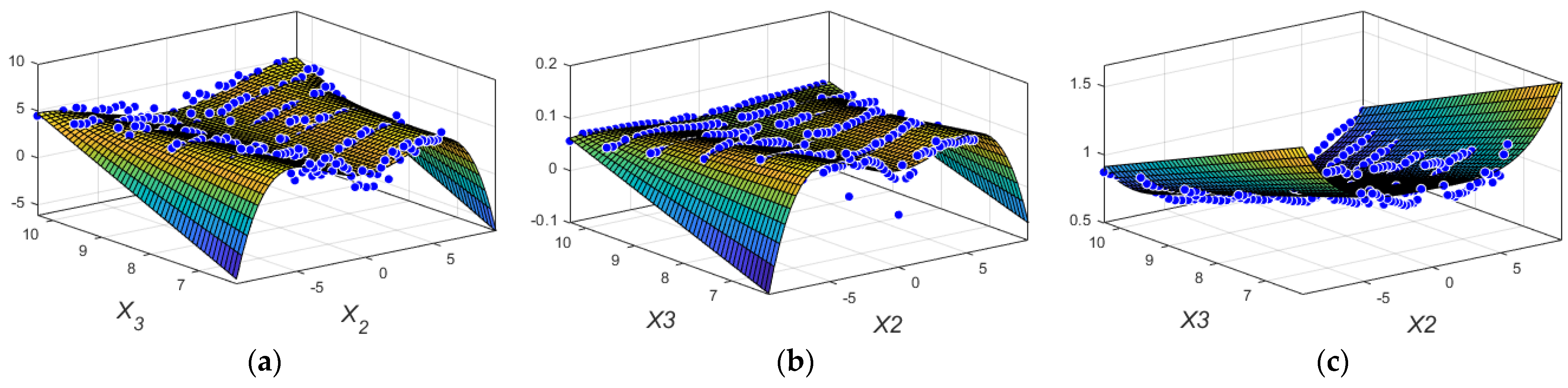 Applsci 12 09214 g004 550