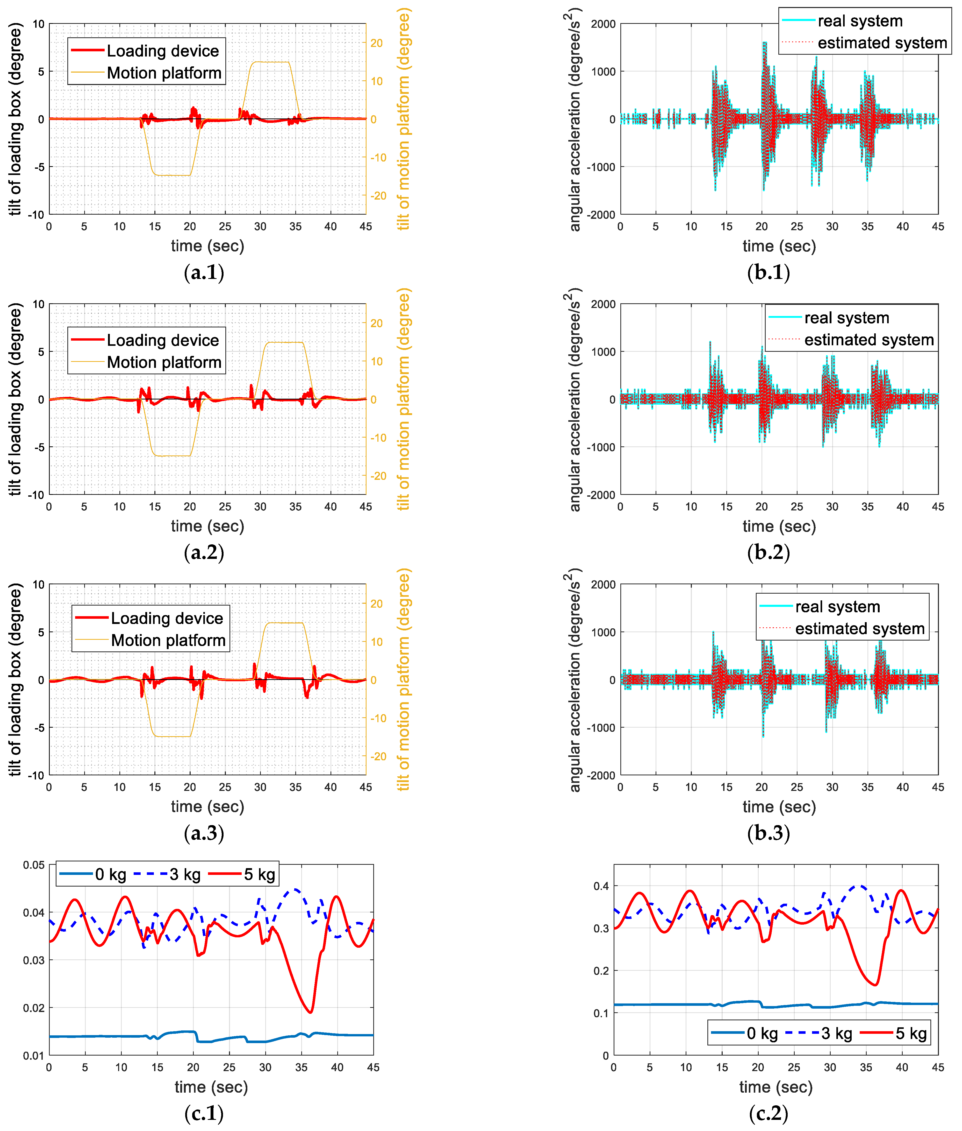 Applsci 12 09214 g010 550