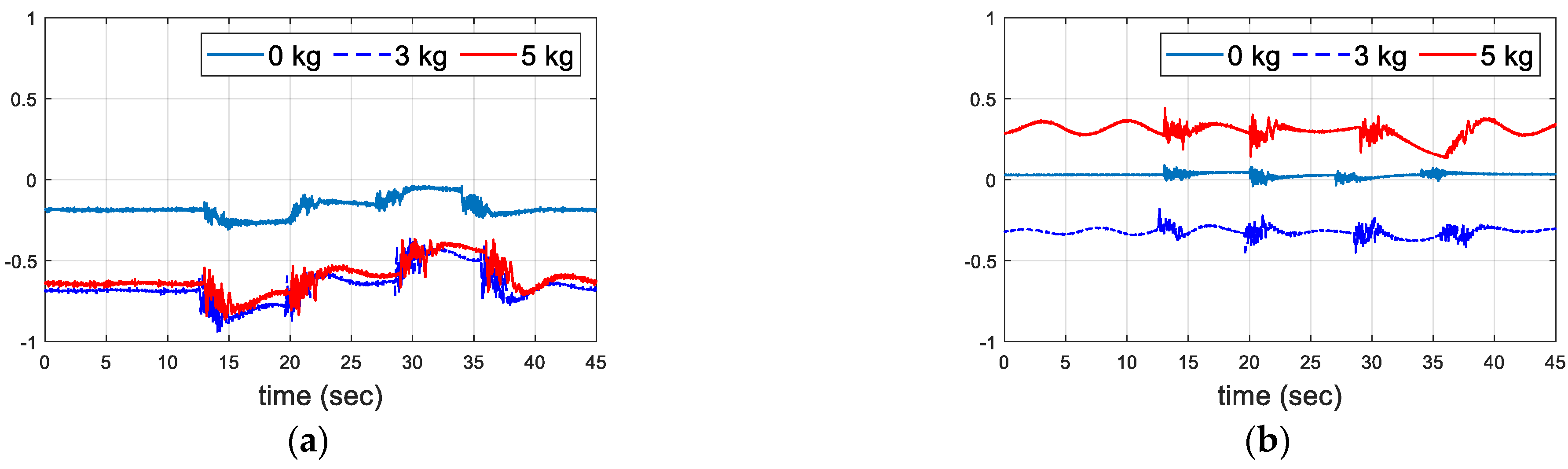 Applsci 12 09214 g011 550