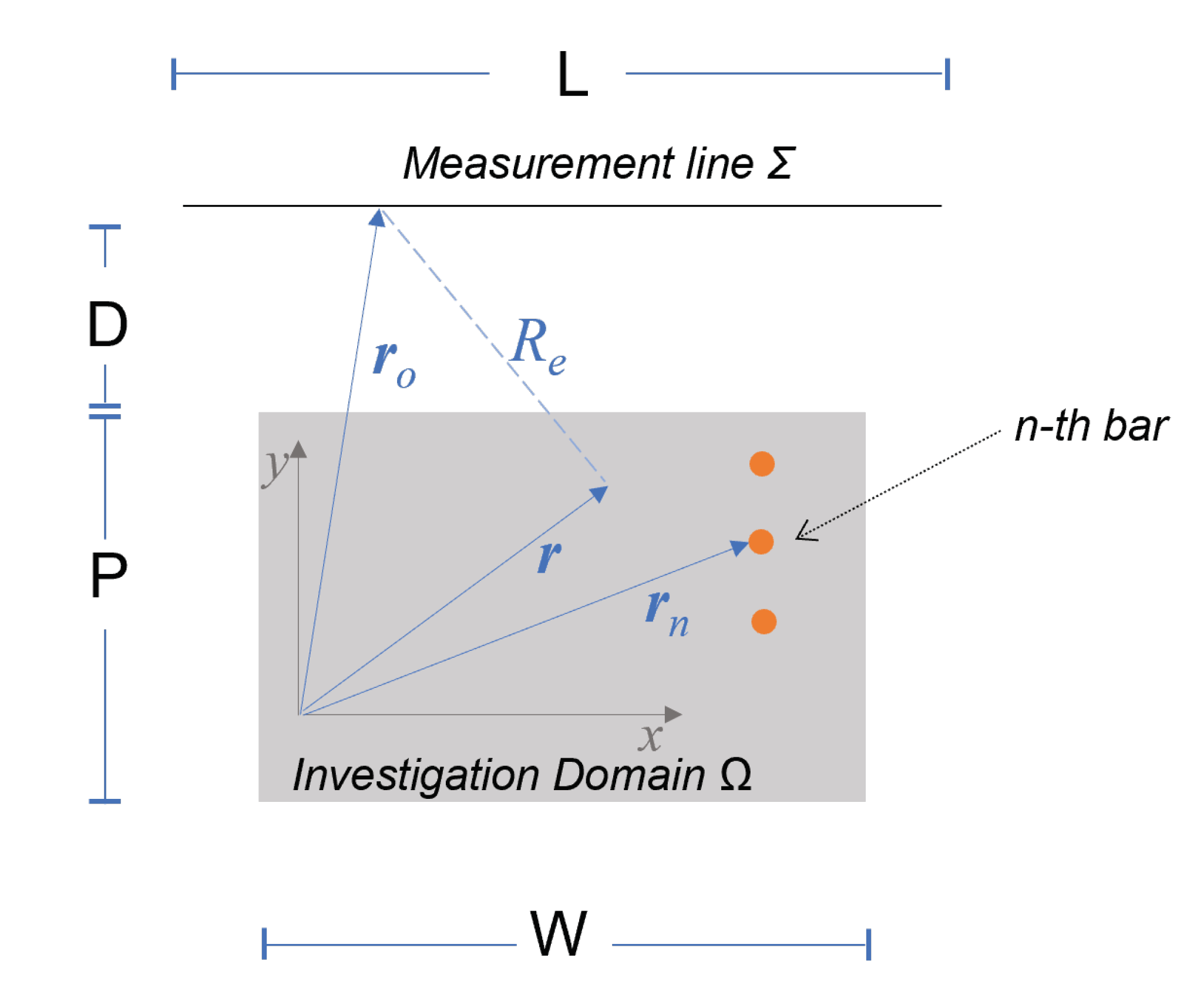 Applsci 12 09217 g001 550