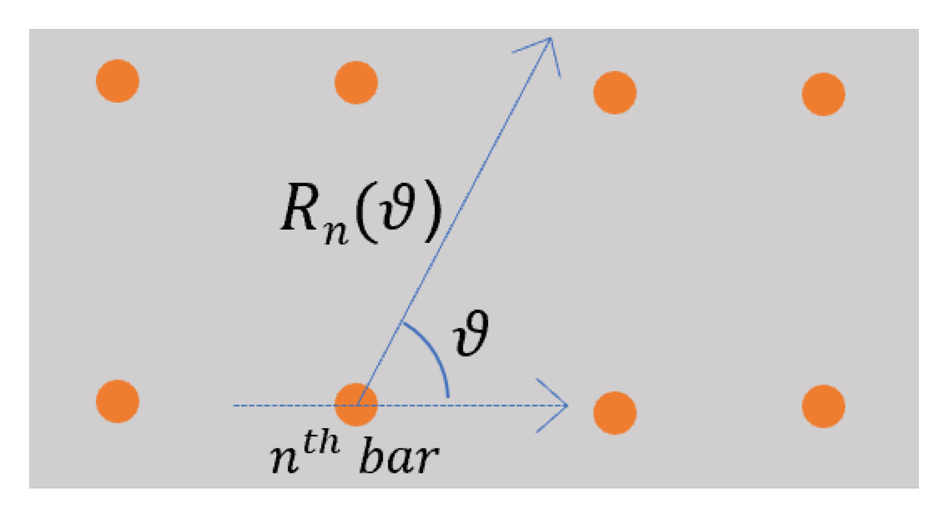 Applsci 12 09217 g002 550