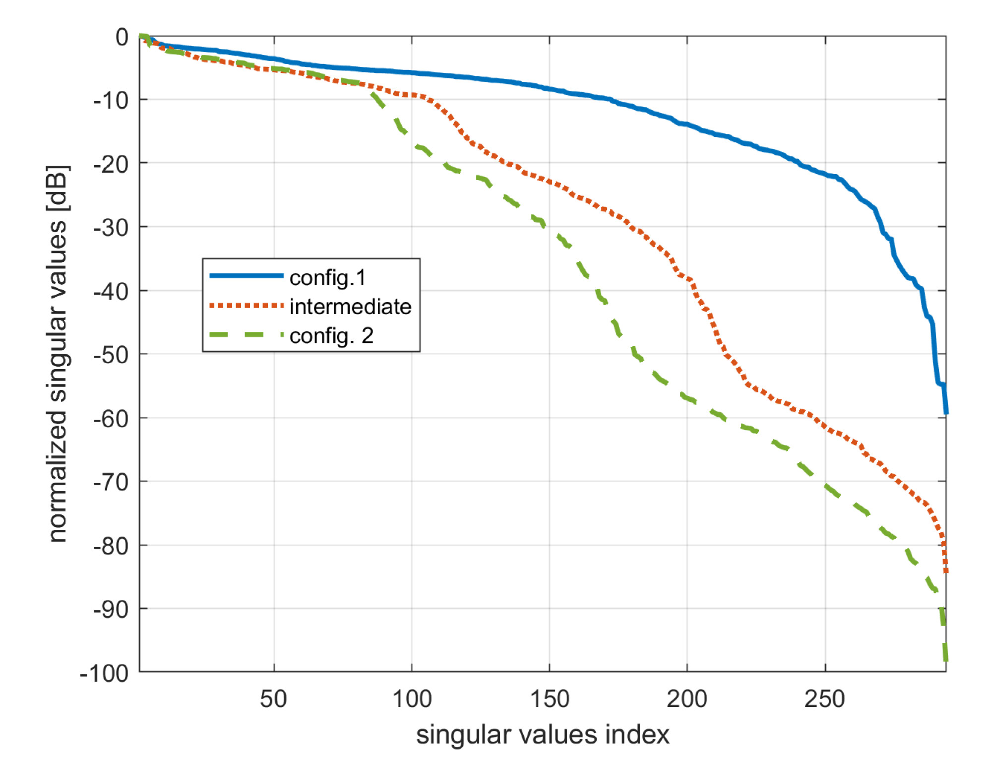 Applsci 12 09217 g003 550