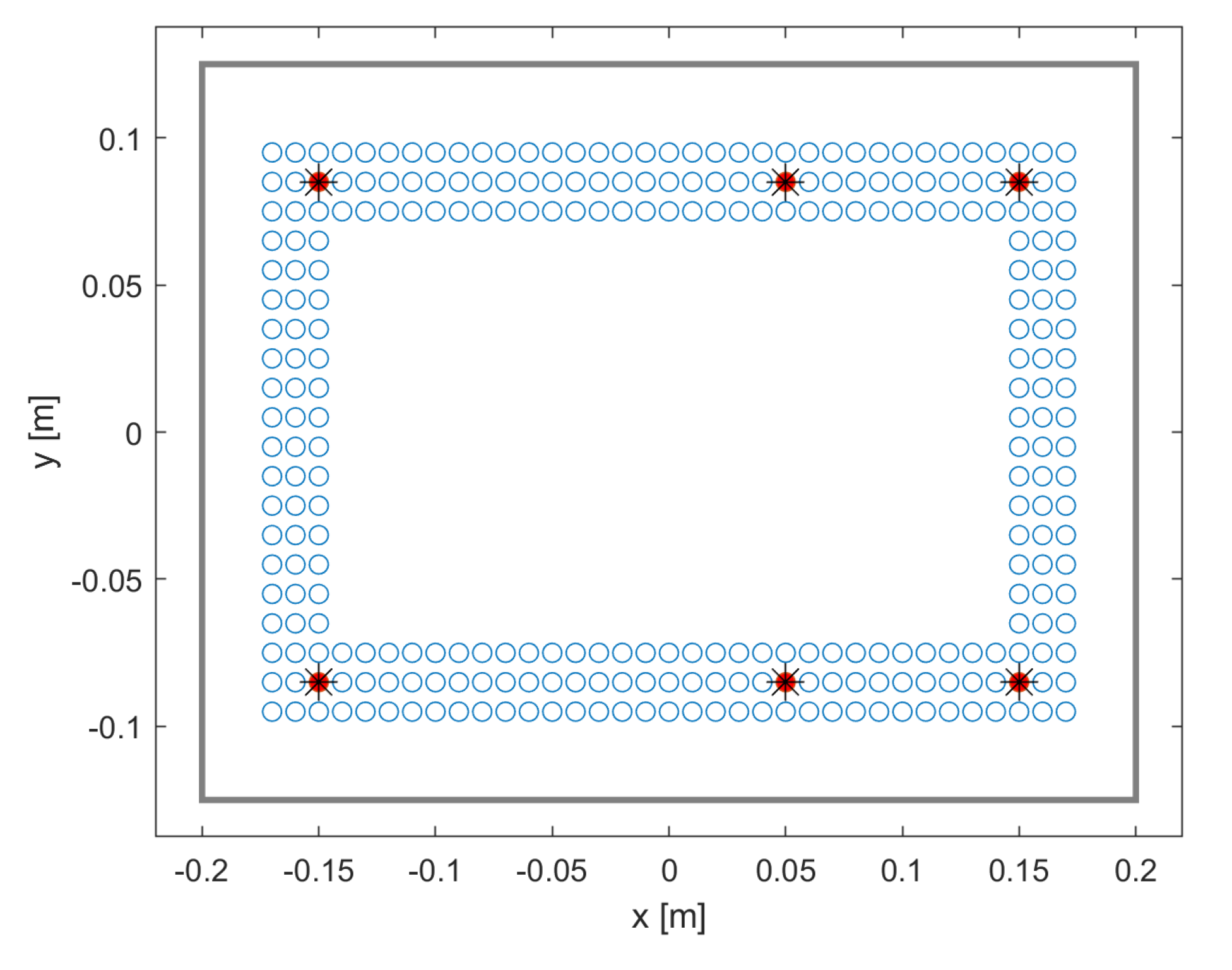 Applsci 12 09217 g006a 550