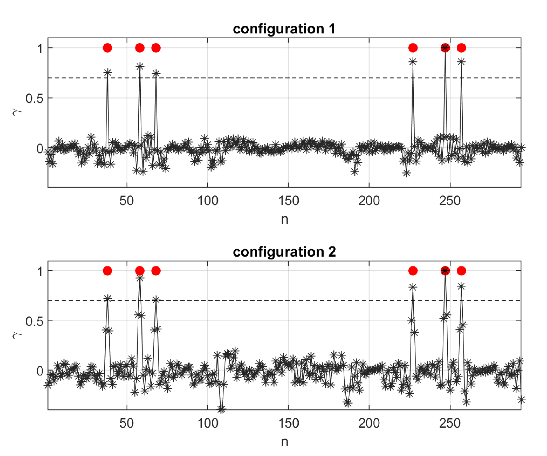 Applsci 12 09217 g006b 550
