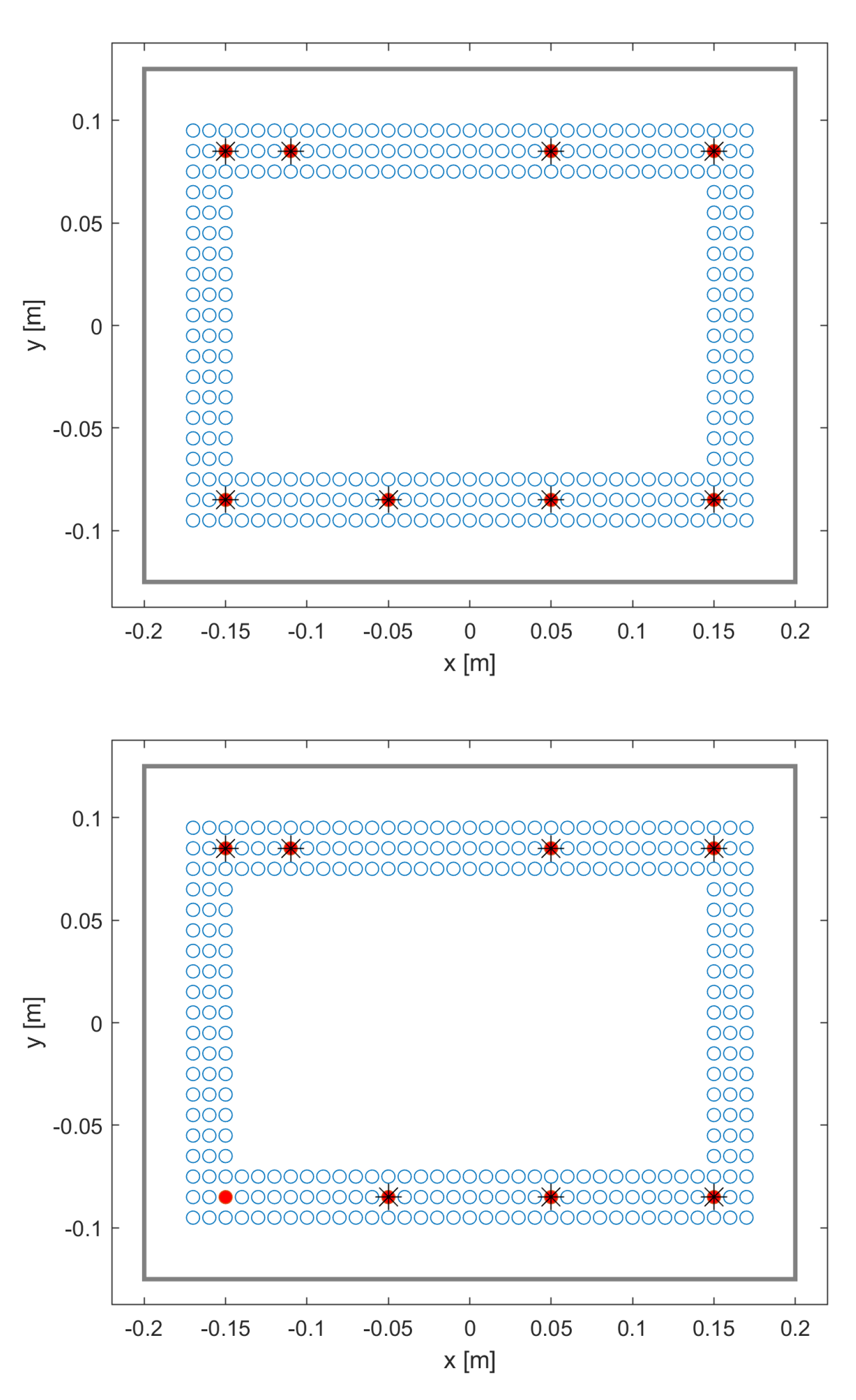 Applsci 12 09217 g007a 550