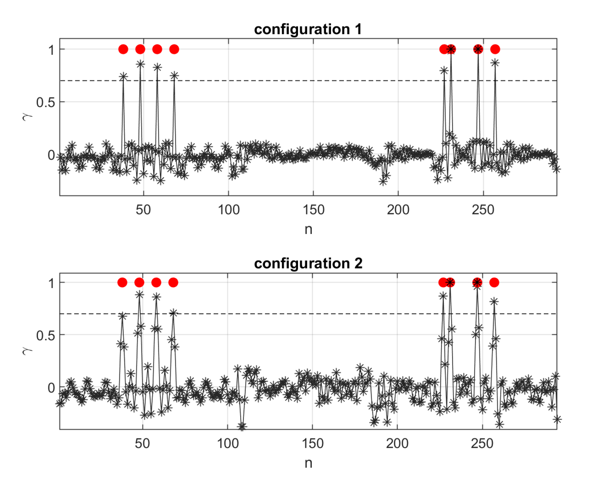Applsci 12 09217 g007b 550
