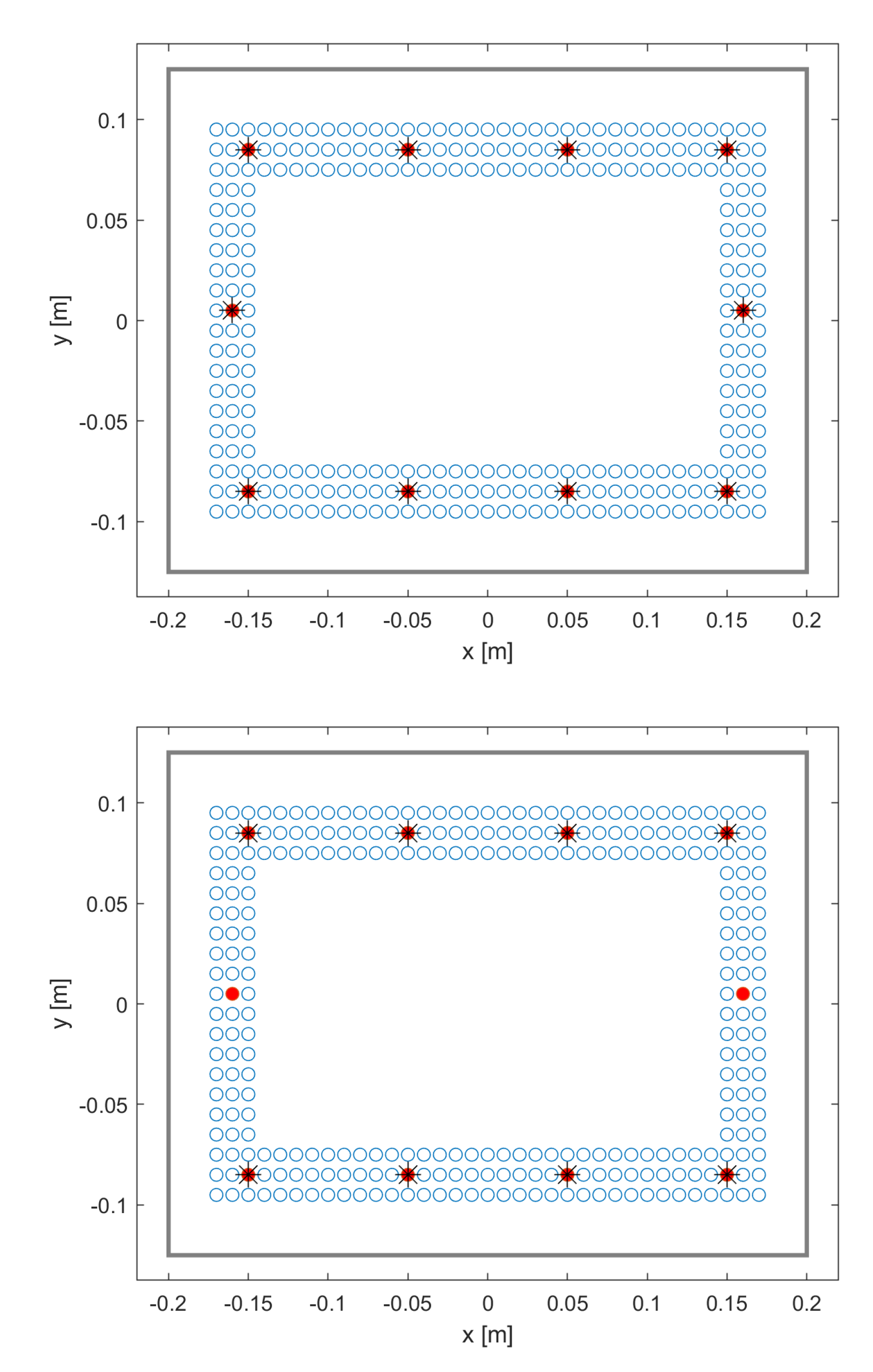 Applsci 12 09217 g008a 550