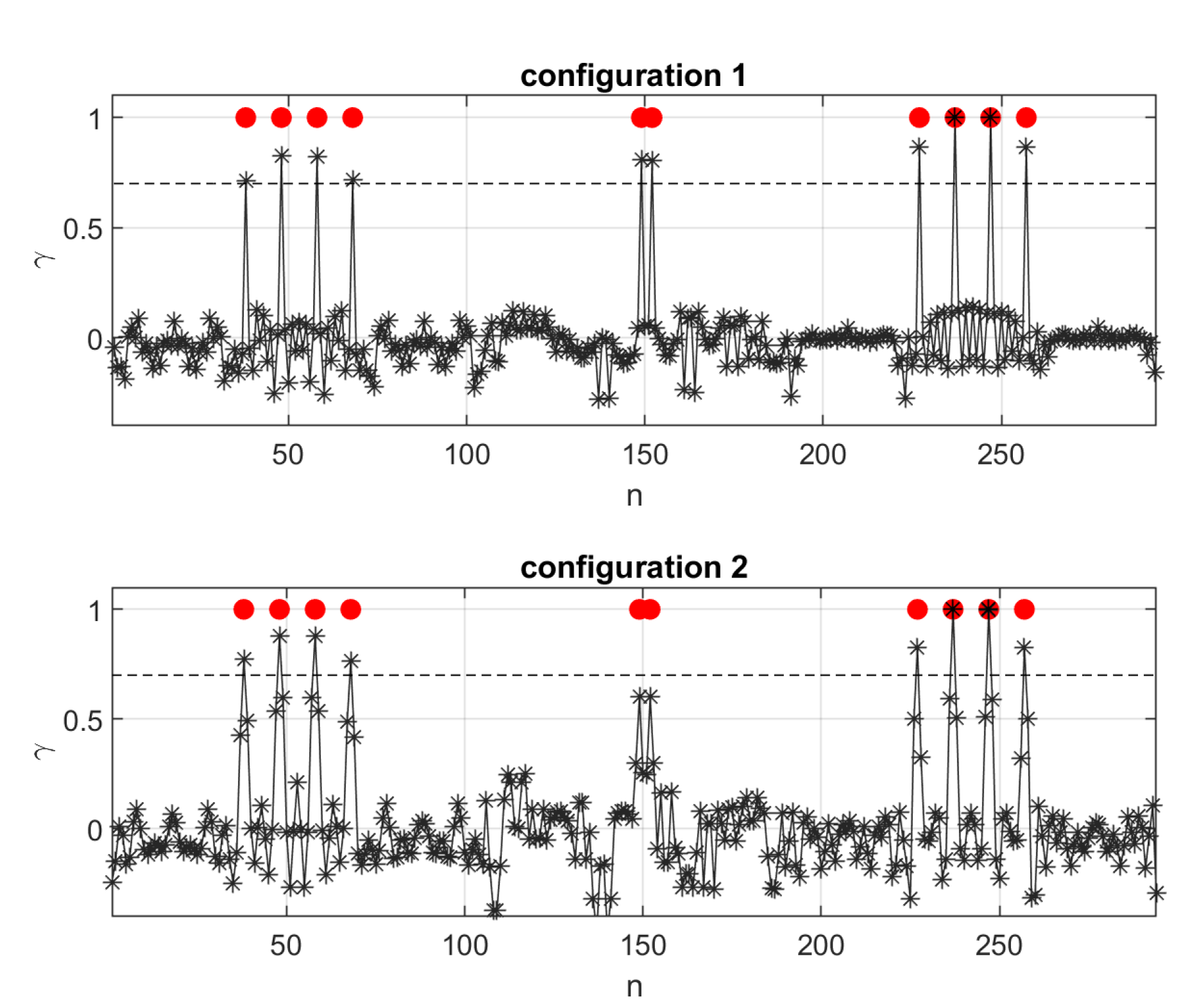 Applsci 12 09217 g008b 550