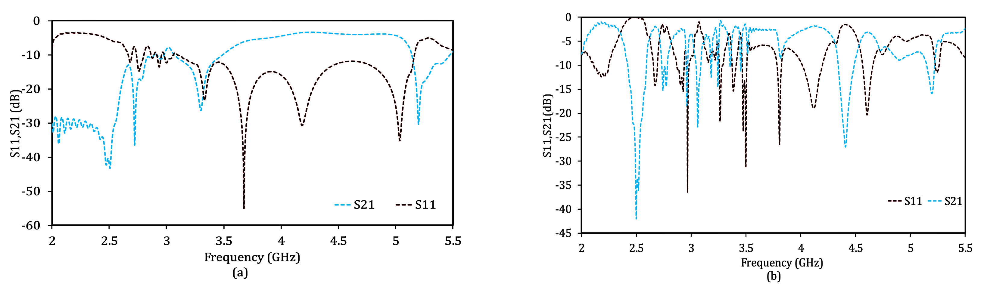 Applsci 12 09218 g005