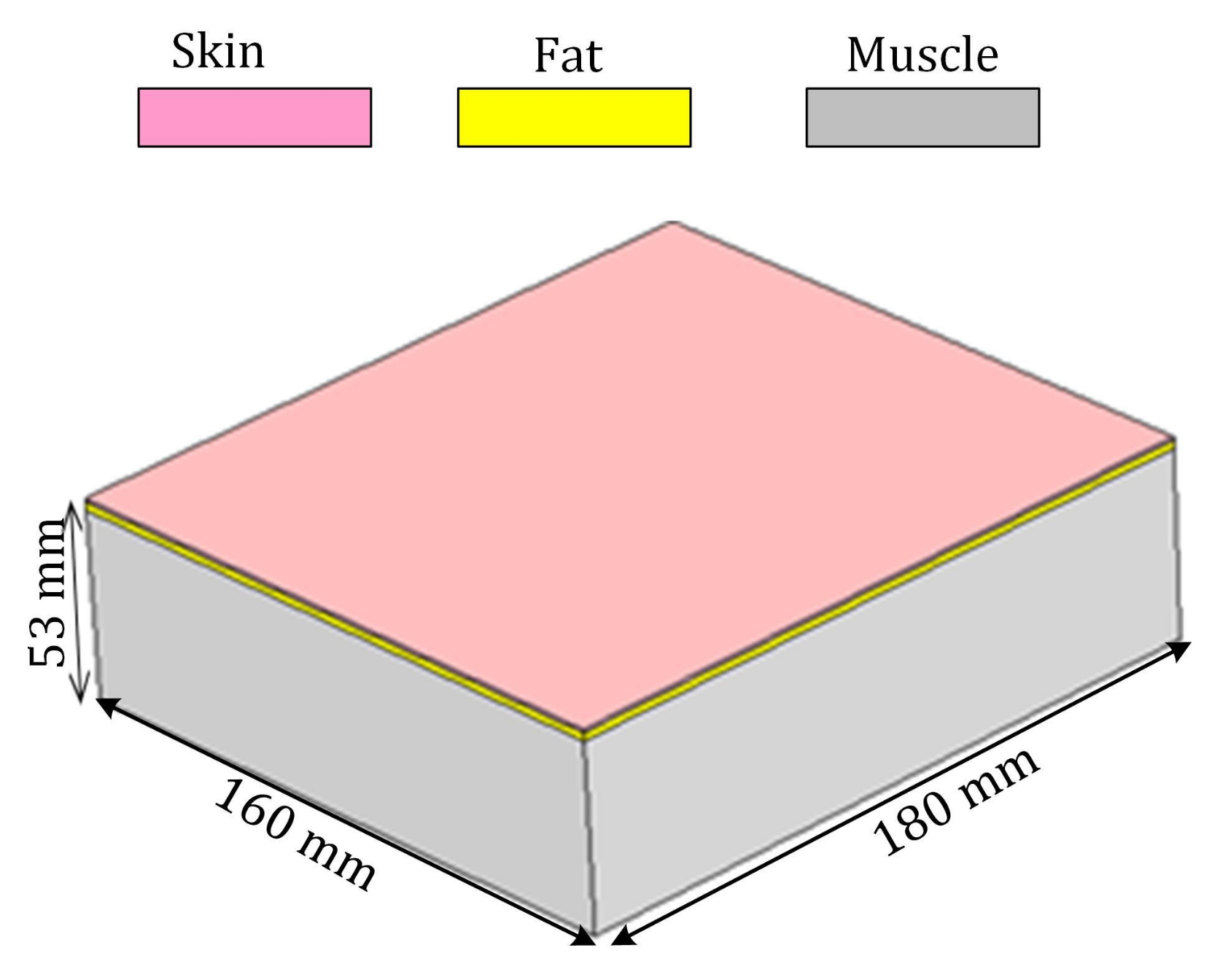 Applsci 12 09218 g007