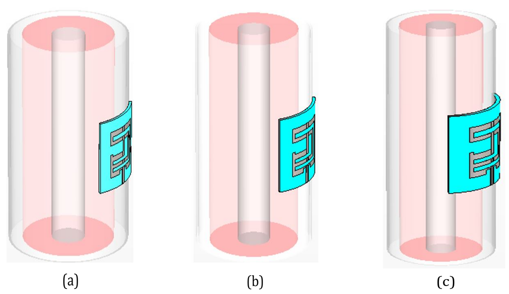 Applsci 12 09218 g008