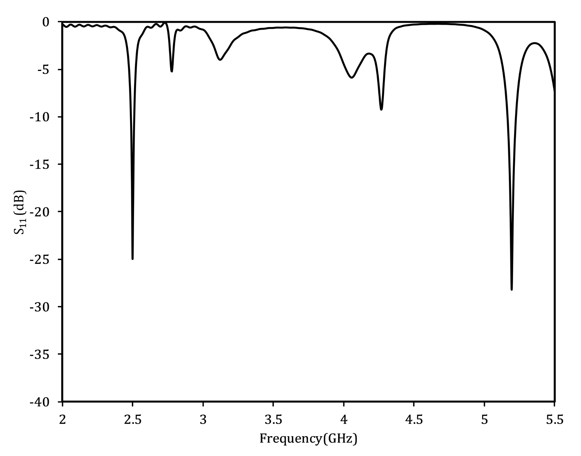 Applsci 12 09218 g009