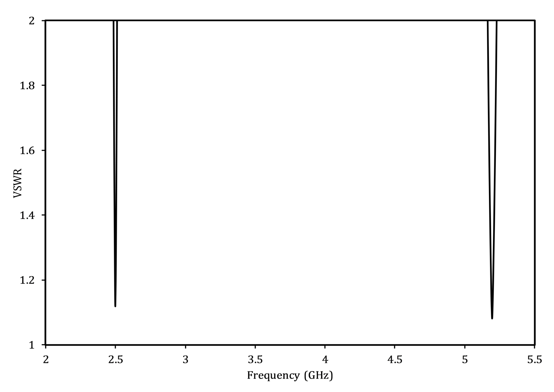 Applsci 12 09218 g010