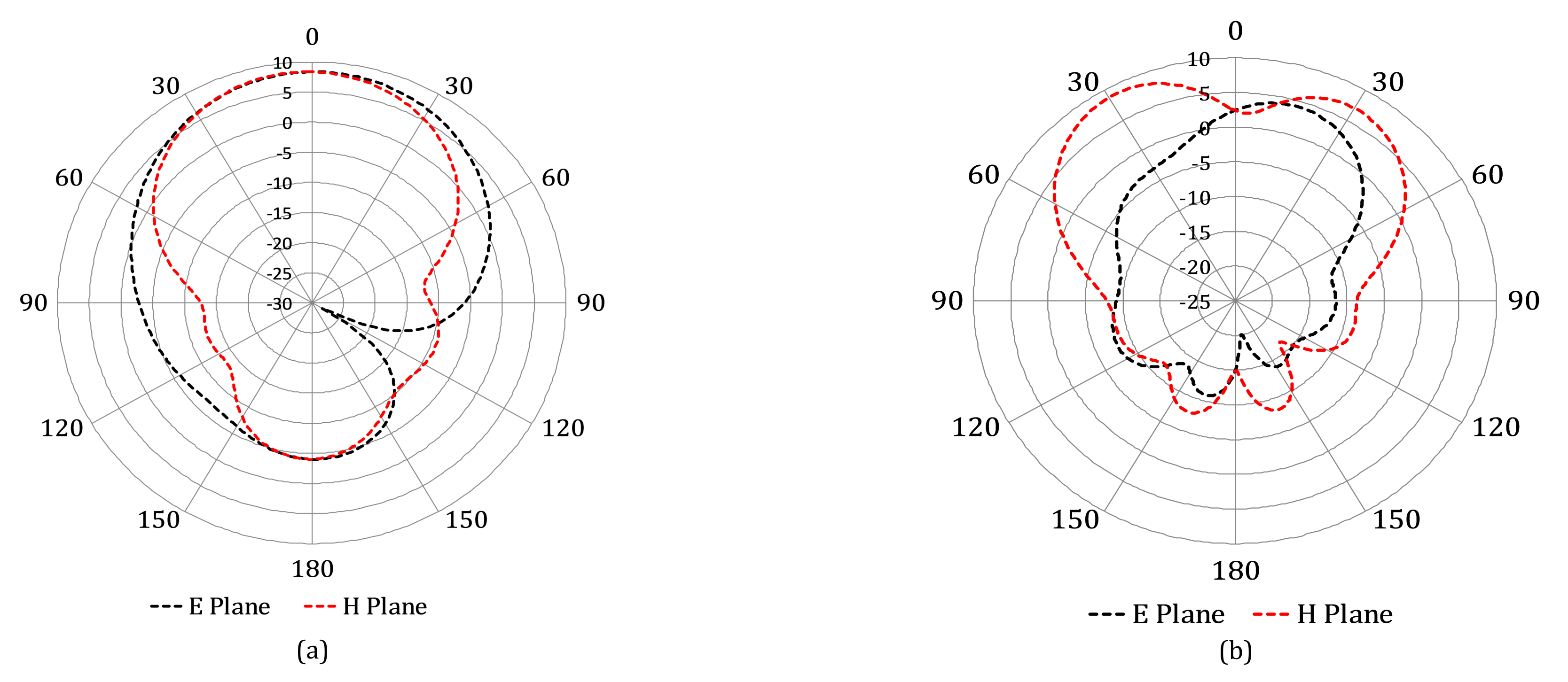 Applsci 12 09218 g011