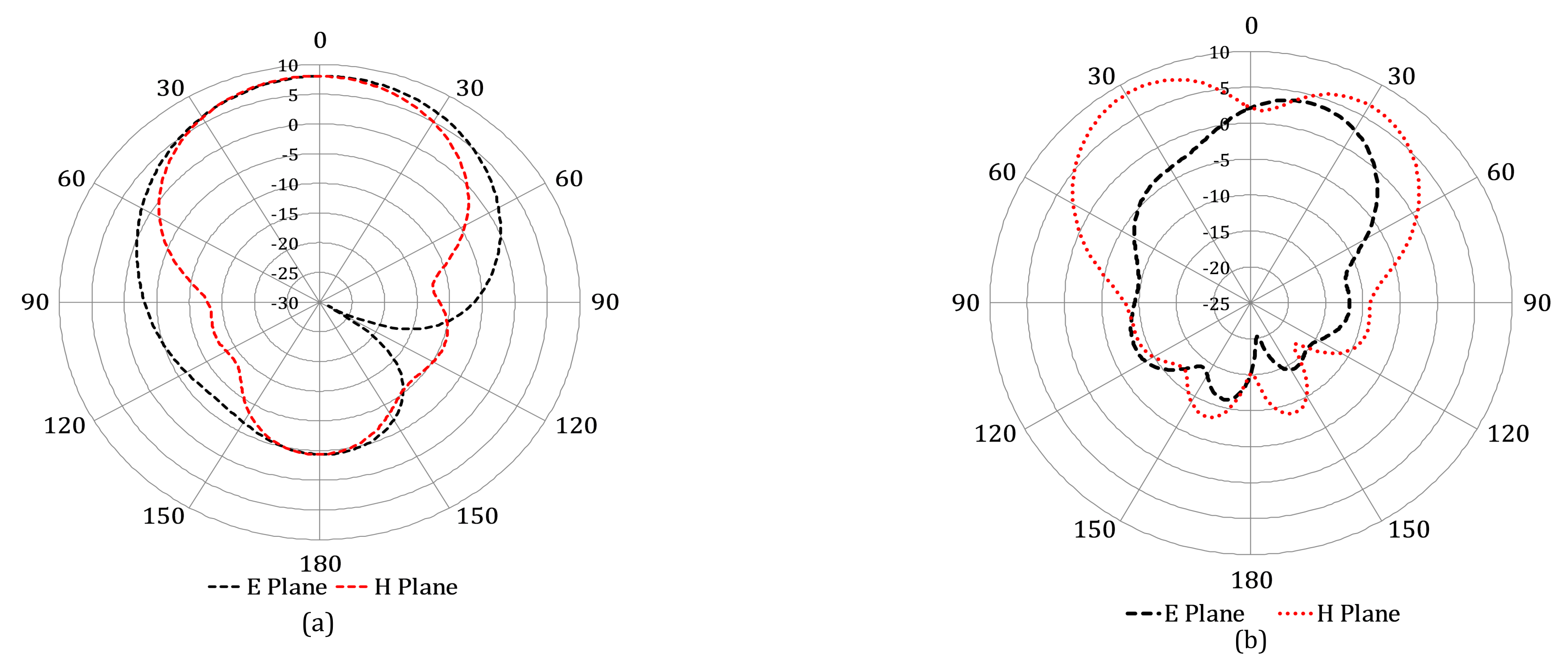 Applsci 12 09218 g012