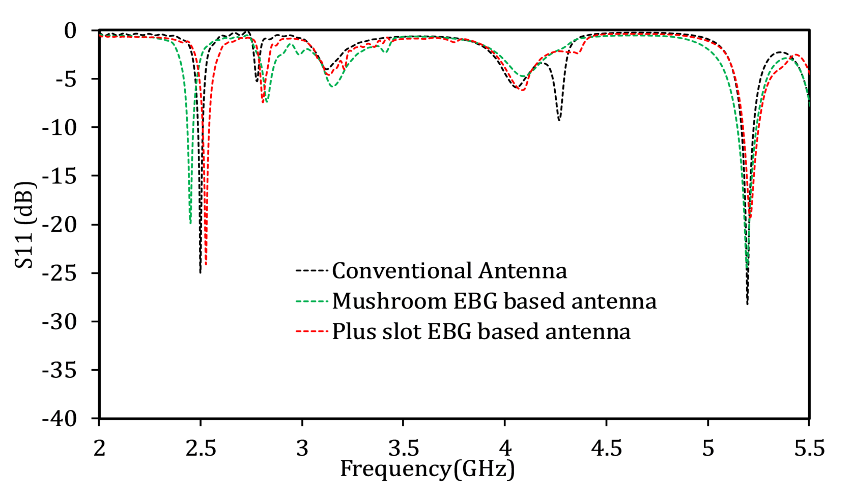 Applsci 12 09218 g014