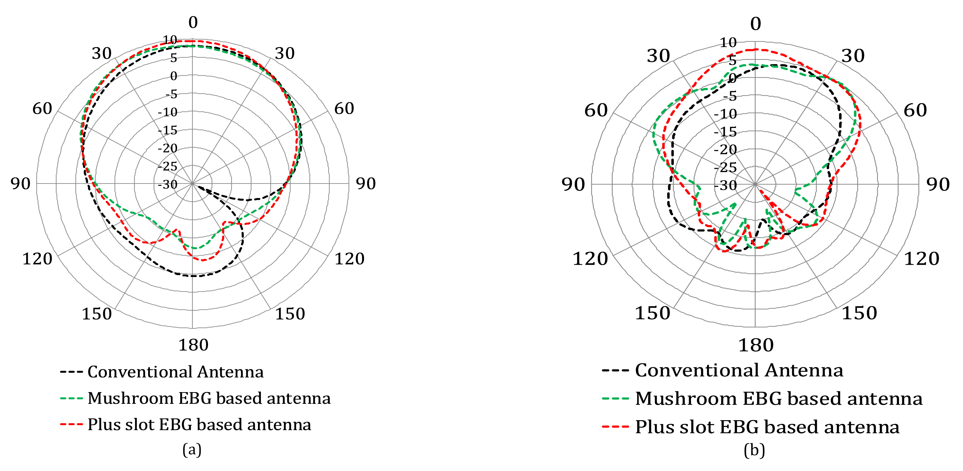 Applsci 12 09218 g015