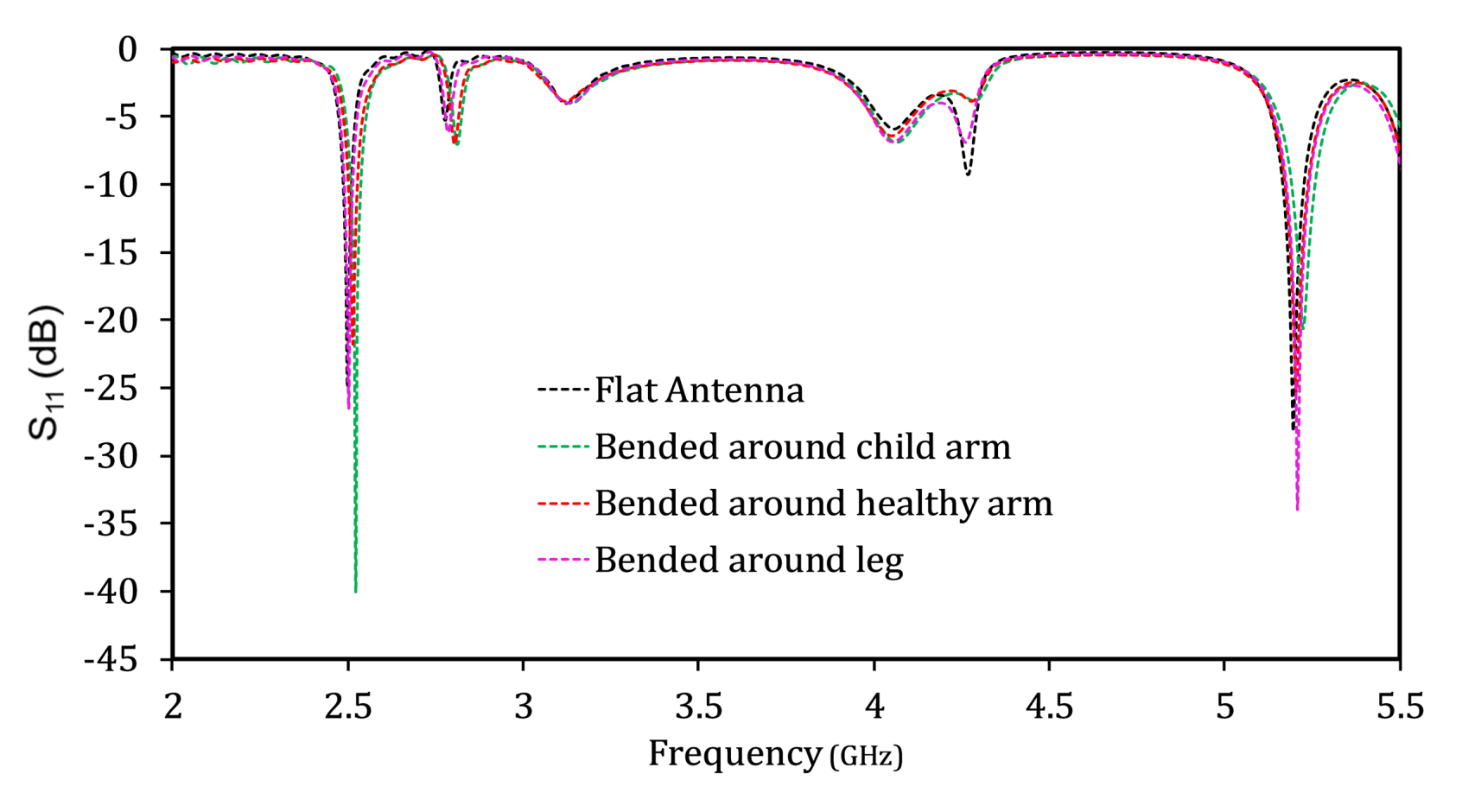 Applsci 12 09218 g017