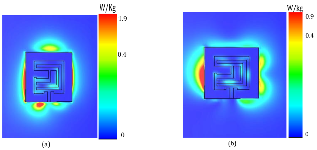 Applsci 12 09218 g023