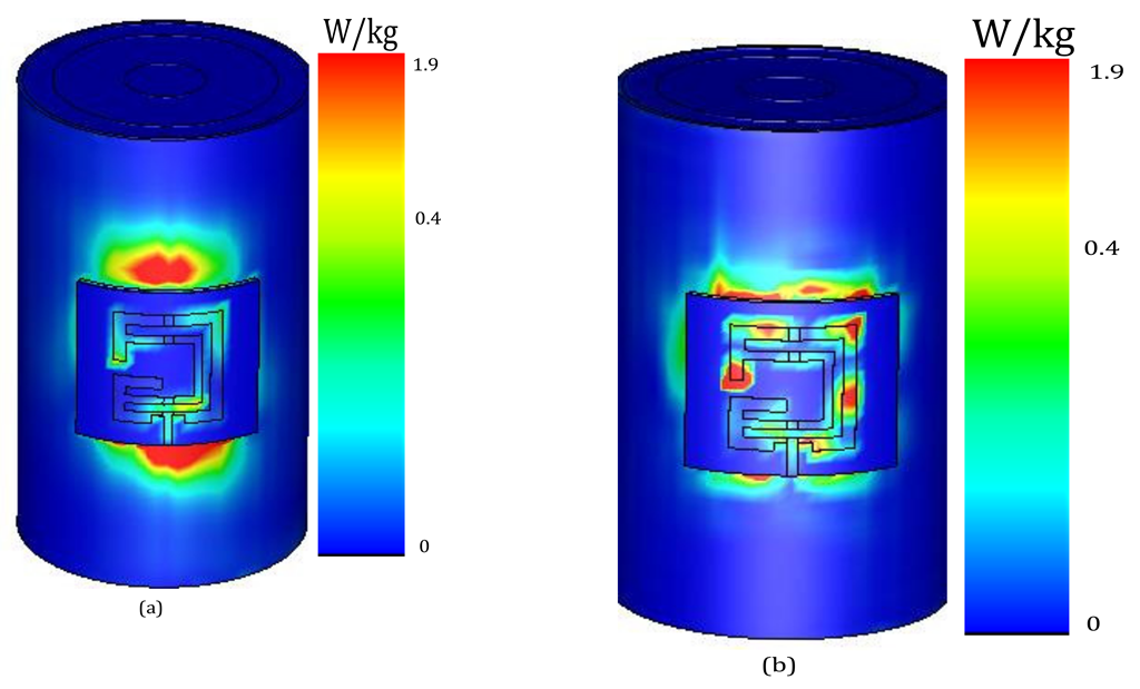 Applsci 12 09218 g024