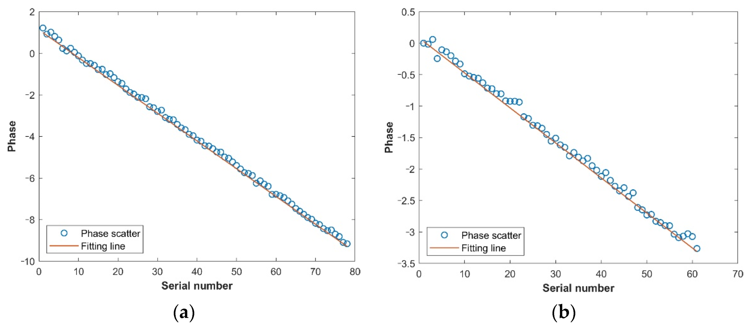Applsci 12 09227 g006 550