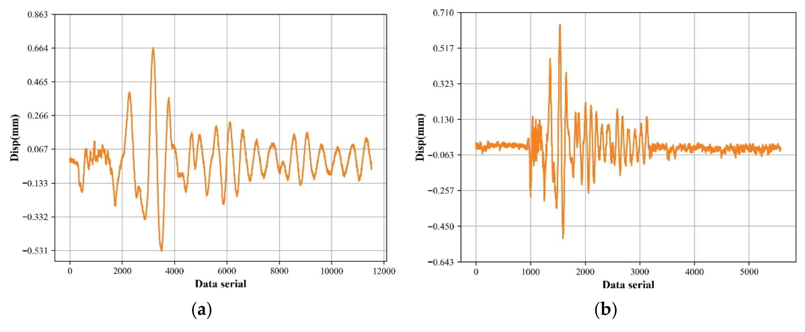 Applsci 12 09227 g013 550