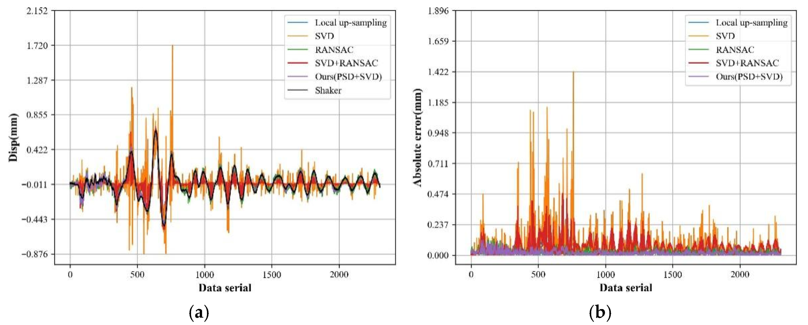Applsci 12 09227 g014 550