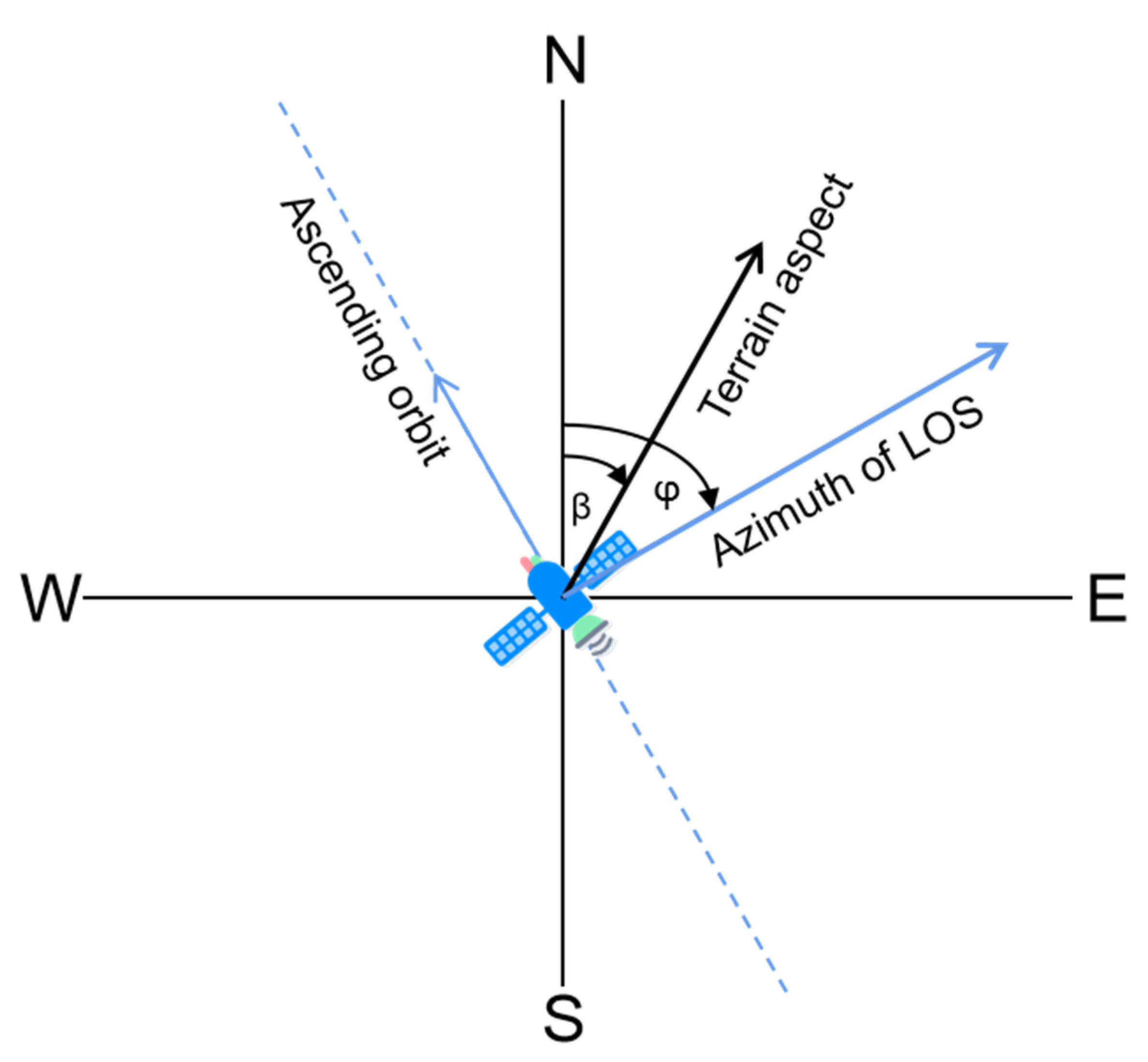 Applsci 12 09228 g005