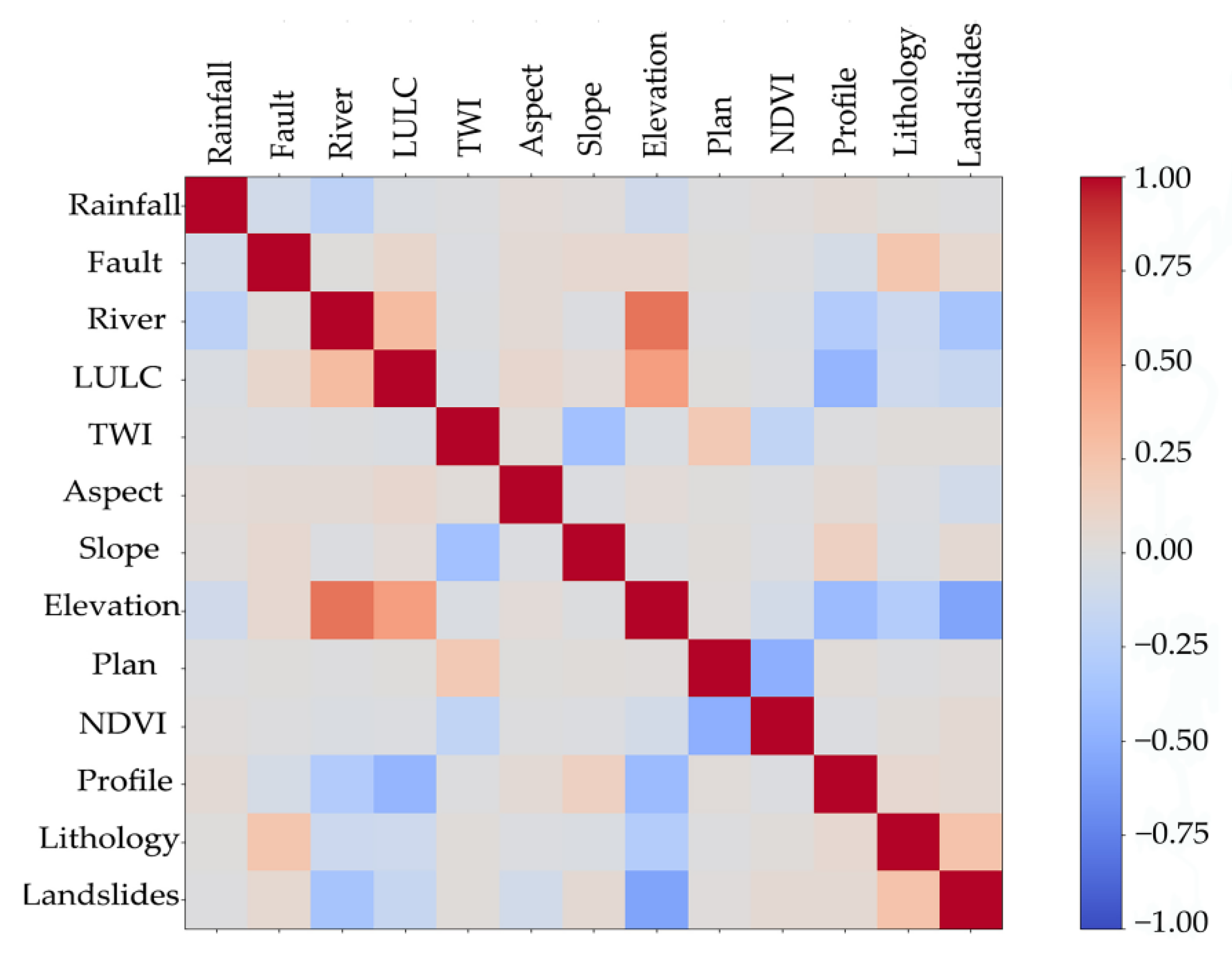 Applsci 12 09228 g006