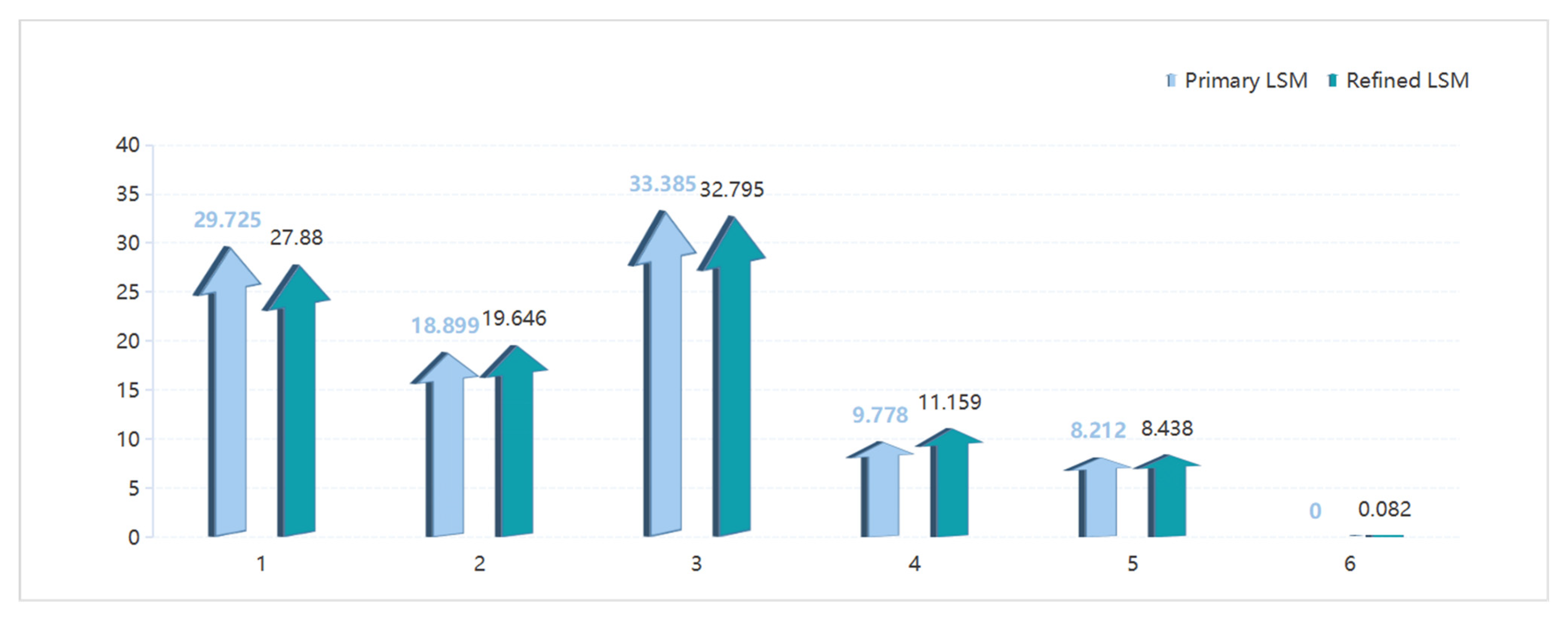 Applsci 12 09228 g013