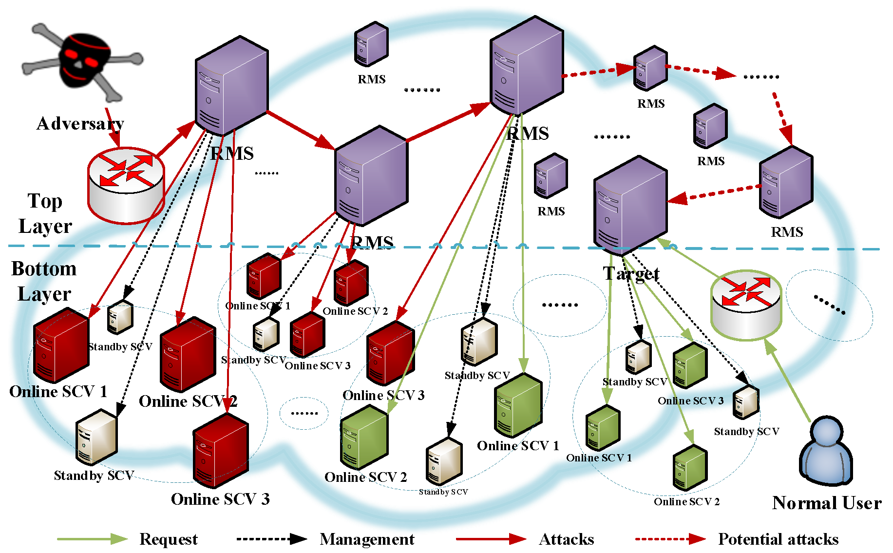 Applsci 12 09230 g001