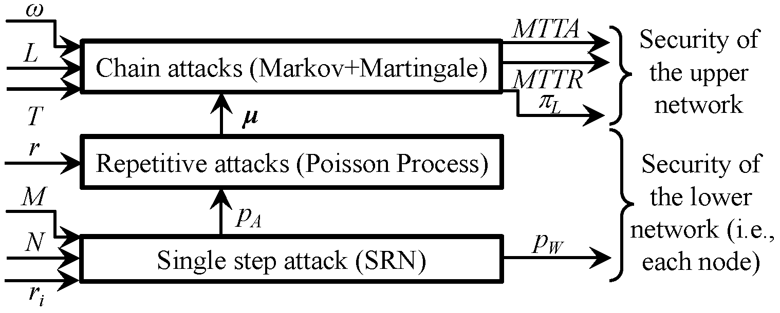 Applsci 12 09230 g004
