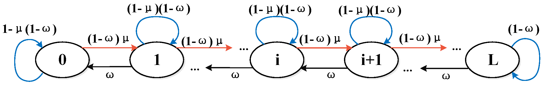 Applsci 12 09230 g006
