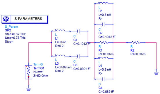 Design and Analysis of Dual-Band High-Gain THz Antenna Array for THz ...