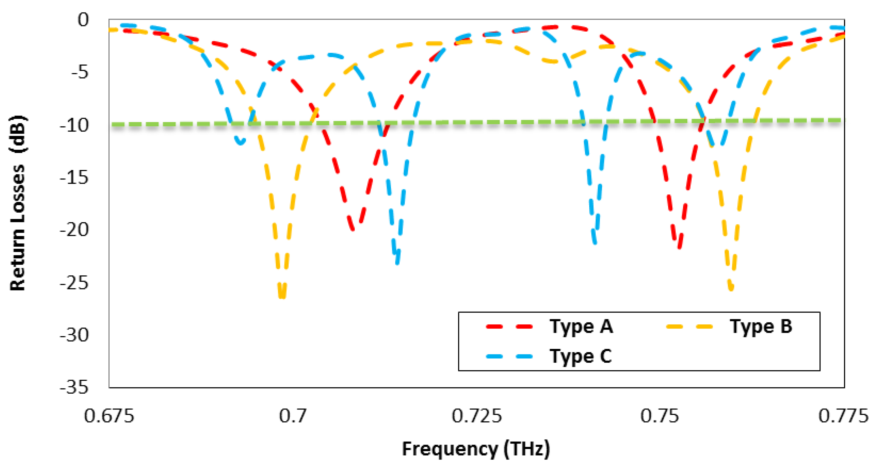 Applsci 12 09231 g008 550