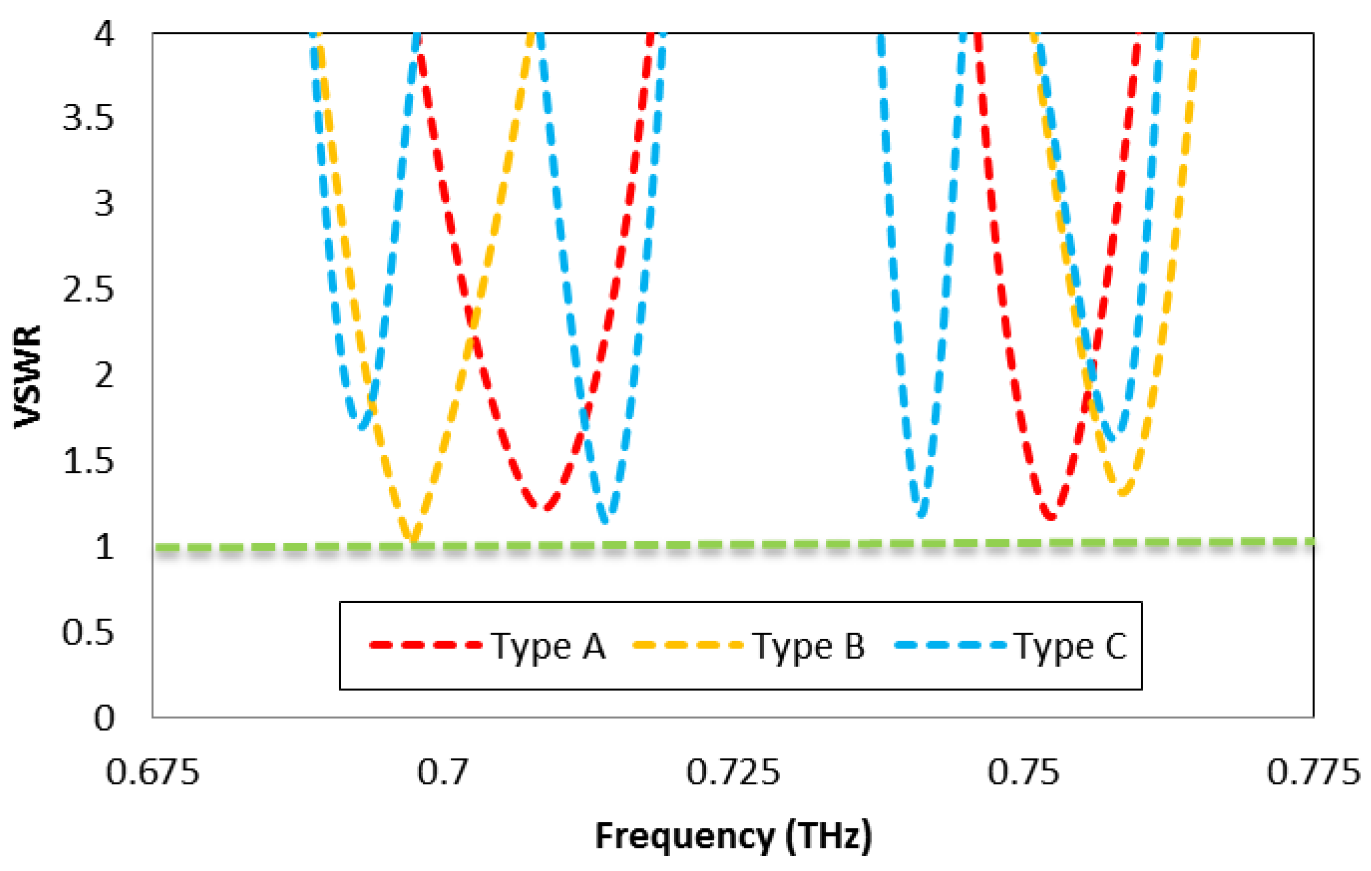 Applsci 12 09231 g010 550