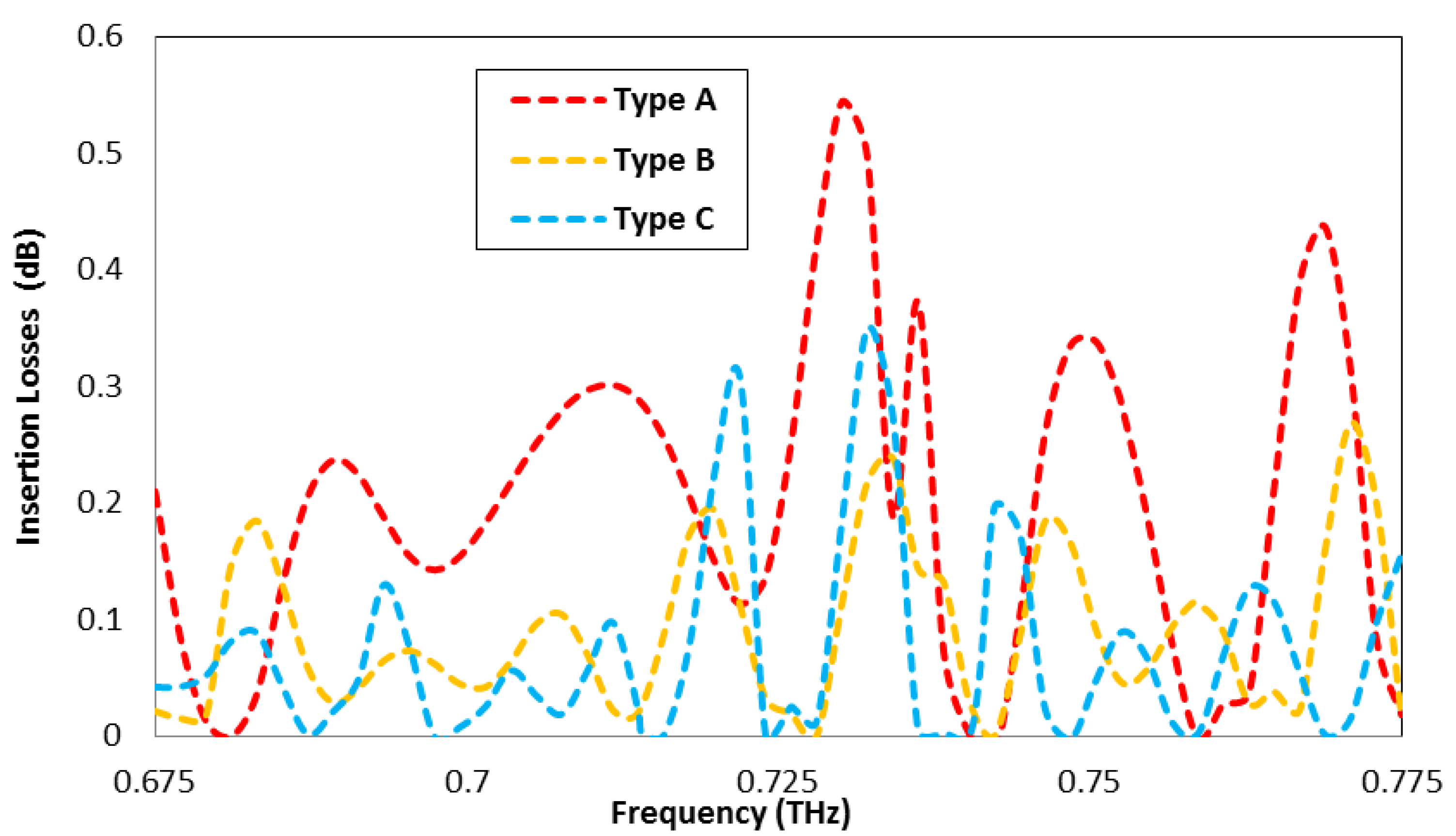 Applsci 12 09231 g011 550