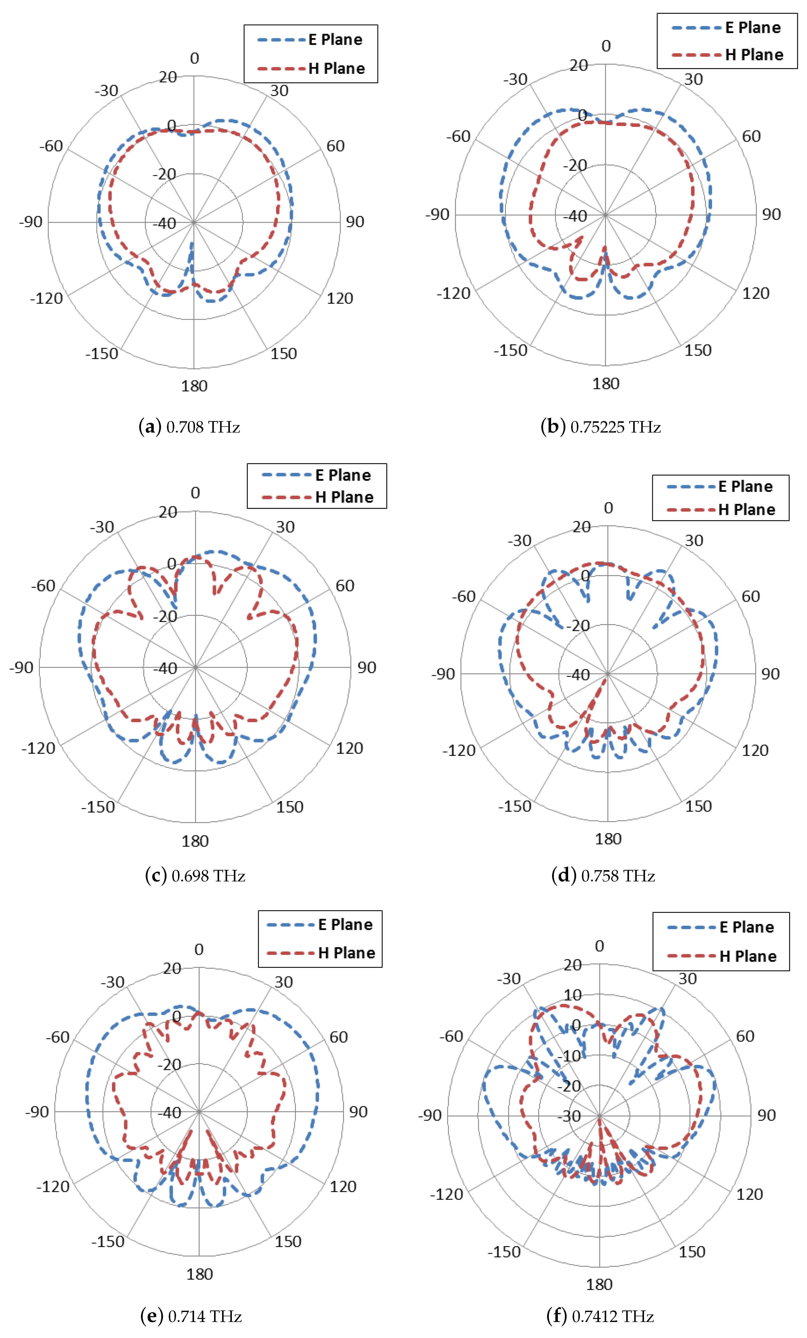 Applsci 12 09231 g013 550